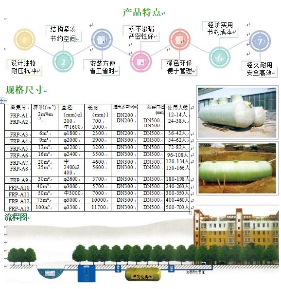 毛道乡玻璃钢化粪池