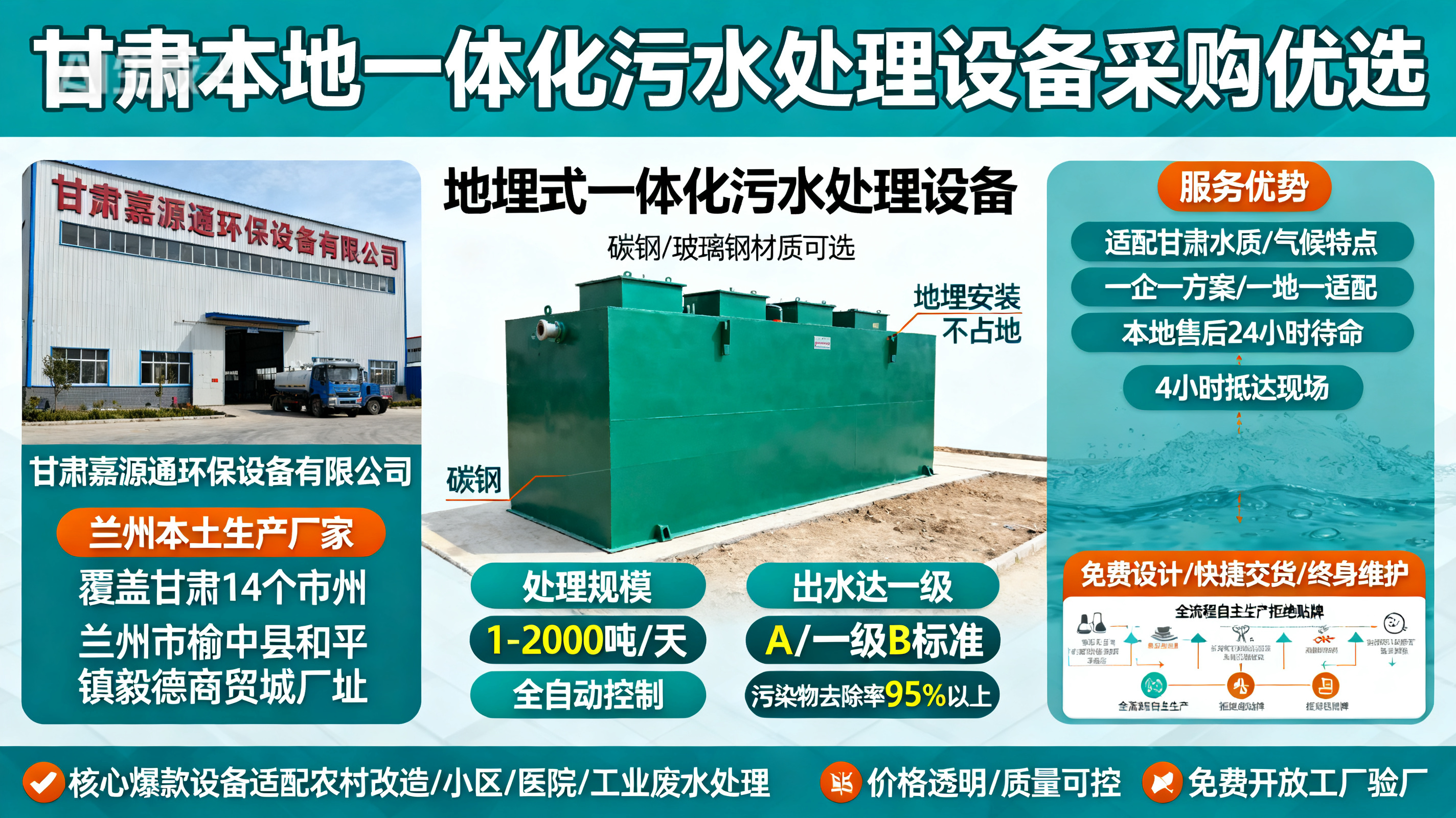 甘肃采购毛道乡一体化毛道乡污水处理设备_优先选本地生产厂家_直...式解决甘肃污水处理需求_选本地实体厂家_靠谱有保障.jpeg